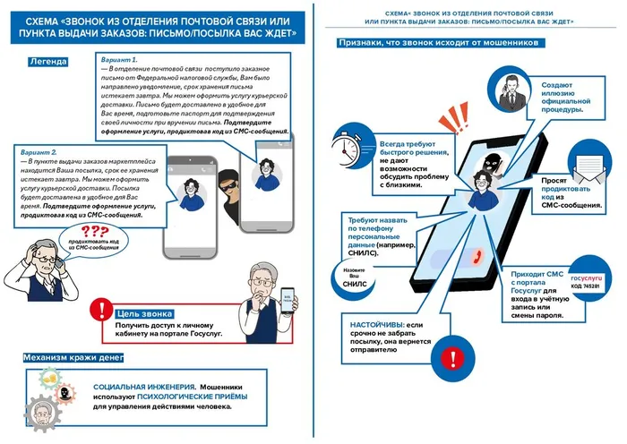 Финансовое мошенничество_page-0017