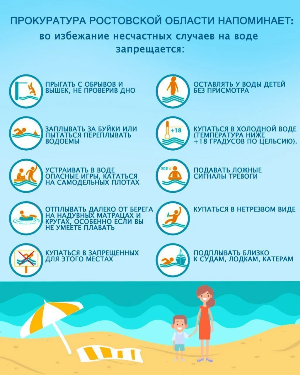 БЕЗОПАСНОСТЬ НА ВОДЕ