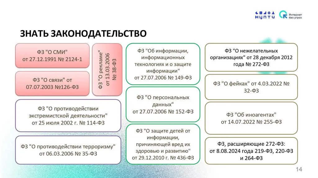 Приложение № 1 (4)_page-0014