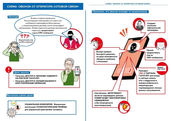 Финансовое мошенничество_page-0015