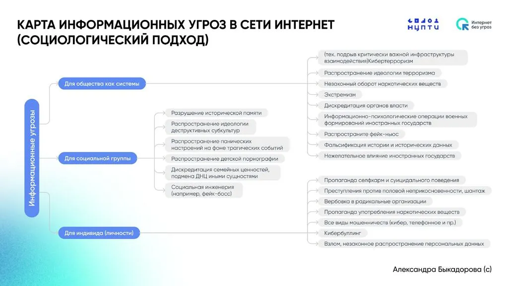 Приложение № 1 (4)_page-0003