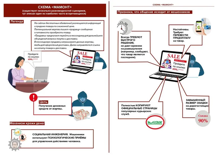 Финансовое мошенничество_page-0019
