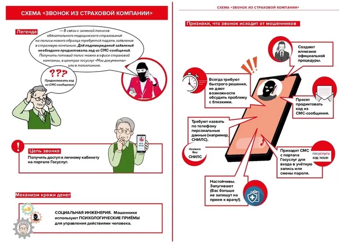 Финансовое мошенничество_page-0005
