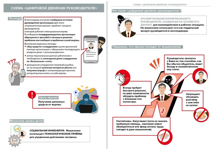 Финансовое мошенничество_page-0013