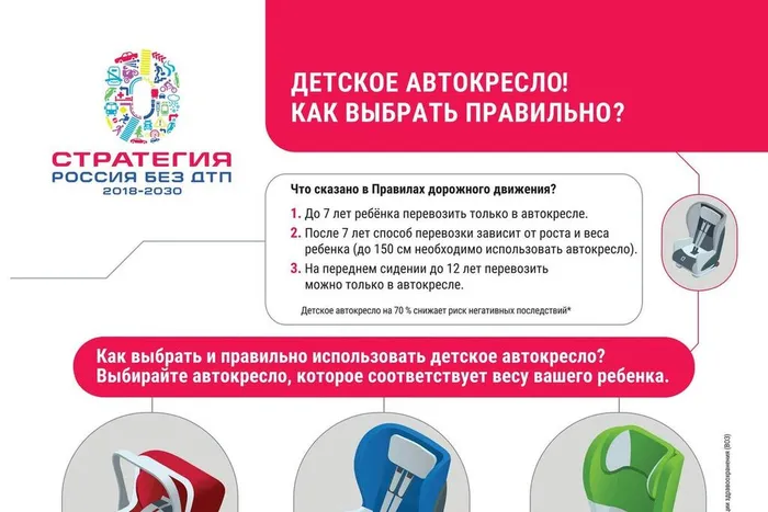 2_s0_posters_a1_kresla_bleeds_5mm