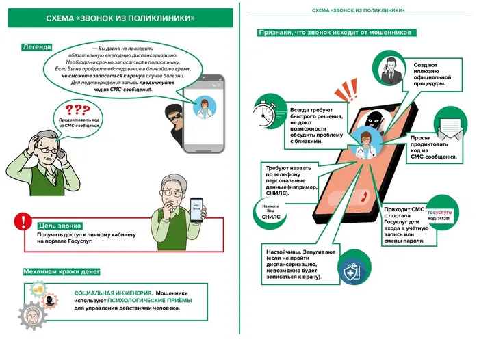Финансовое мошенничество_page-0027