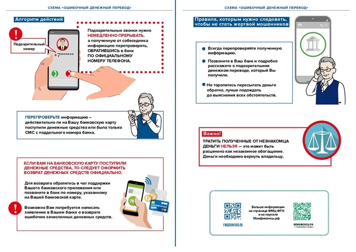 Финансовое мошенничество_page-0002